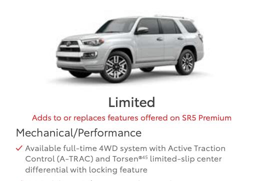 2025 Toyota 4runner Does the new 4Runner with full-time 4WD have A-TRAC? 1734240317457-6h