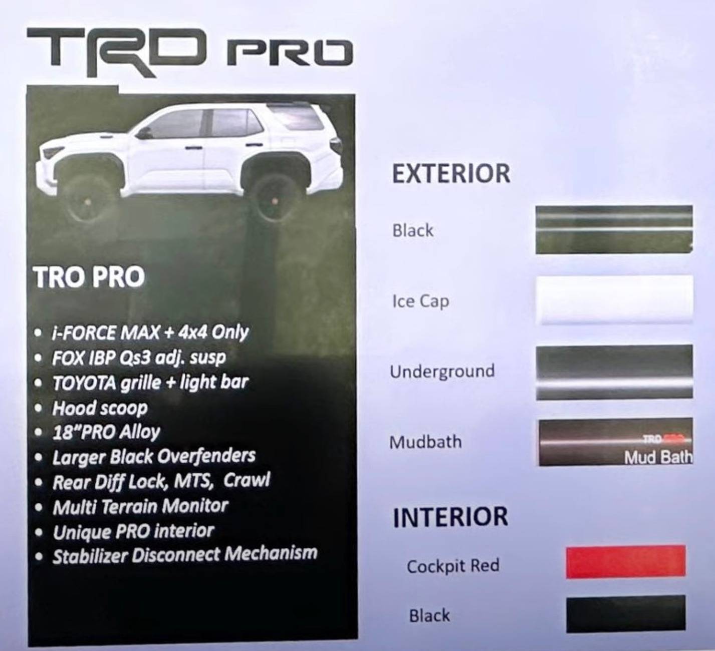 2025 Toyota 4runner TRD PRO Specs: 2025 4Runner 6th Gen - Features, Colors, Interiors, Accessories, Options 2025-4runner-6th-gen-features-colors-interiors-