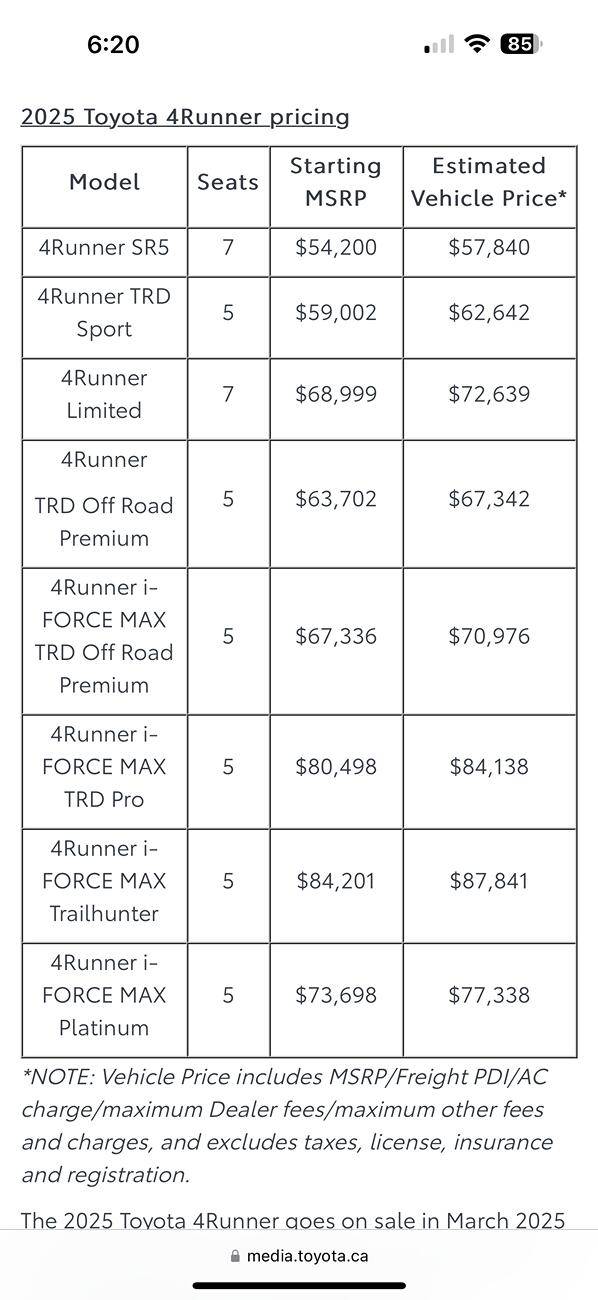 2025 Toyota 4runner Canada Trims, Colors, Interiors for 2025 4Runner 6th Gen (Official Canadian Ordering Guide) -- Gas and Hybrid Trims 🇨🇦 IMG_2202