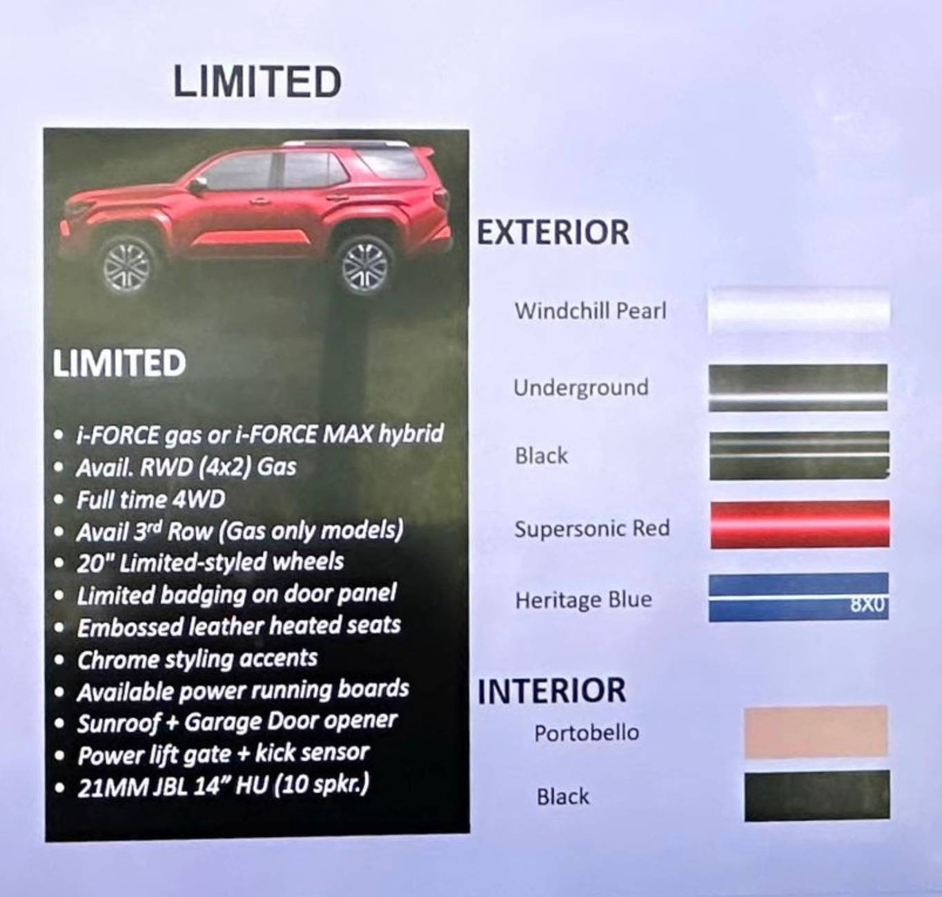 2025 Toyota 4runner LIMITED Specs: 2025 4Runner 6th Gen - Features, Colors, Interiors, Accessories, Options LIMITED 2025 4runner 6th Gen features, colors, interiors