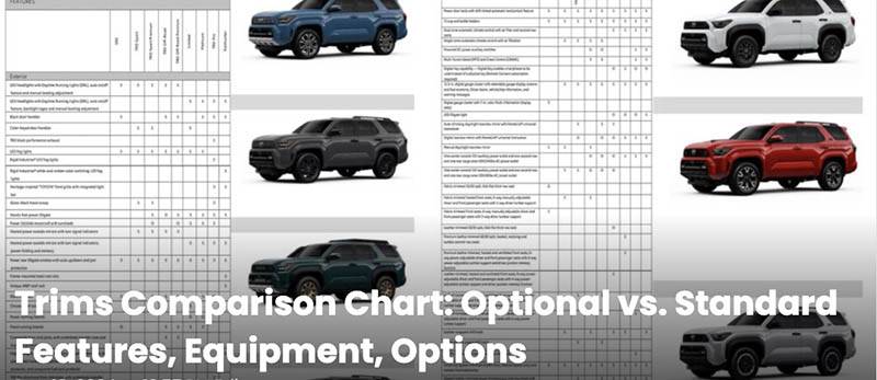 2025 Toyota 4runner Poll: Which 2025 4Runner competitor are you considering (if any)? Screenshot 2024-12-10 at 3.34.11 PM