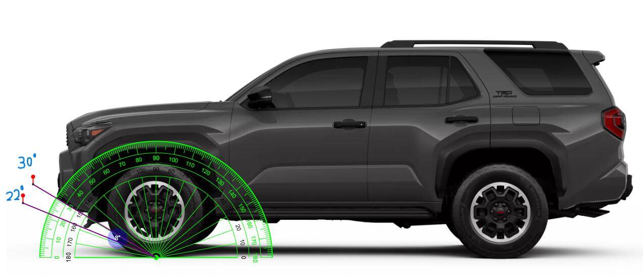 2025 Toyota 4runner Ground Clearance, Approach Angle, Departure Angle, Breakover Angle (6th Gen 2025+ 4Runner) Screenshot 2024-12-16 202607