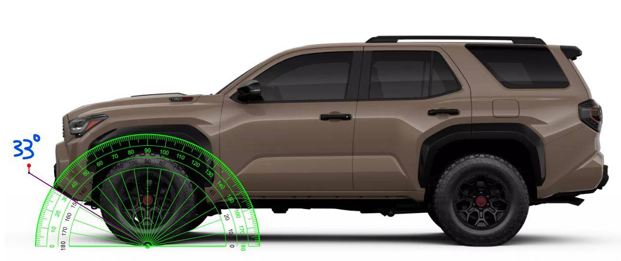 2025 Toyota 4runner Ground Clearance, Approach Angle, Departure Angle, Breakover Angle (6th Gen 2025+ 4Runner) Screenshot 2024-12-16 204416